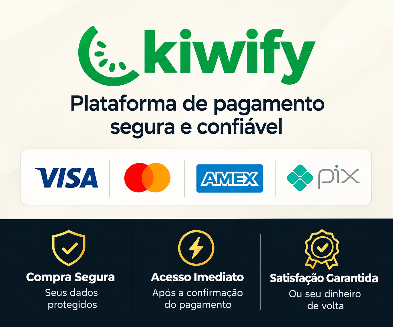 Kiwify — plataforma de pagamento segura e confiável